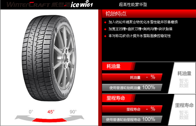 威冬驰wintercraft系列：iceWi61