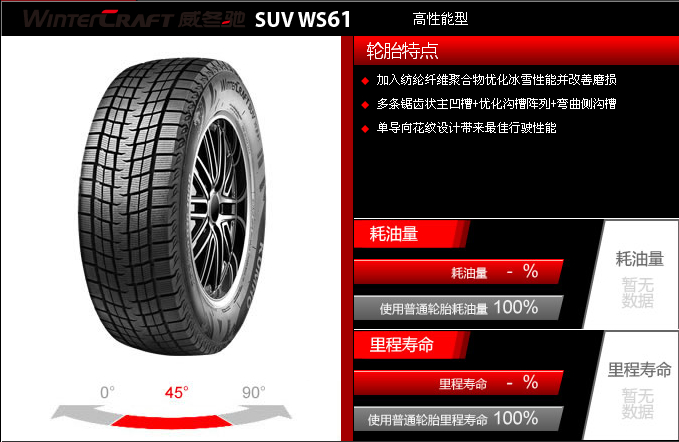 威冬驰wintercraft系列：SUVWS61