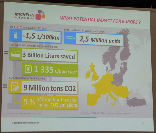 IAA 2014：米其林EFFIFUEL提高货运效率