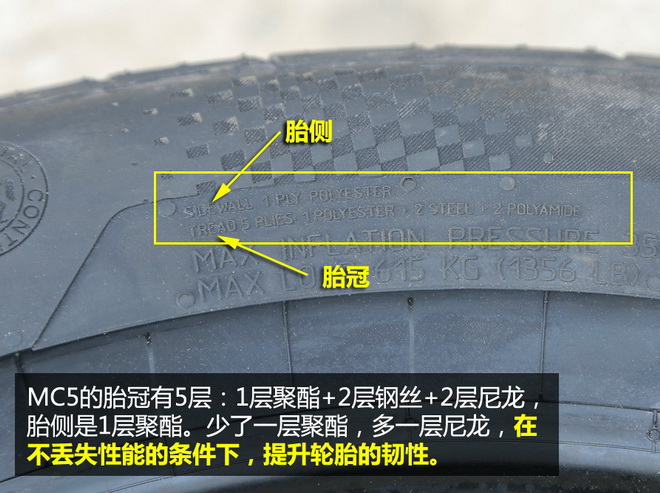 鱼与熊掌可兼得 测试德国马牌MC5轮胎