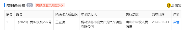 负债300亿，拖欠职工500万，这家轮胎企业尘埃落成道贸易